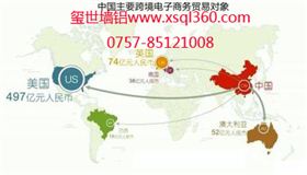 跨境電商，將走進鋁單板行業(yè)！